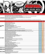 Deadpool Premium Pinball Machine by Stern - Image 8