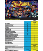 Funhouse Remake Pinball Machine – Classic Edition - Image 6
